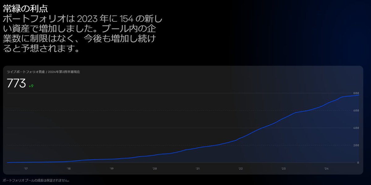 losetradehancho's tweet image. #republicnote 
ポートフォリオのこの増加率やばすぎる
どんな角度つけて増加してますねんってｗ

たったの数年でこれ...
しかも仮想通貨界隈で良くあるインチキとは訳が違ってリアルガチ！

これマジで面白いことなりそうだね

#note #INX