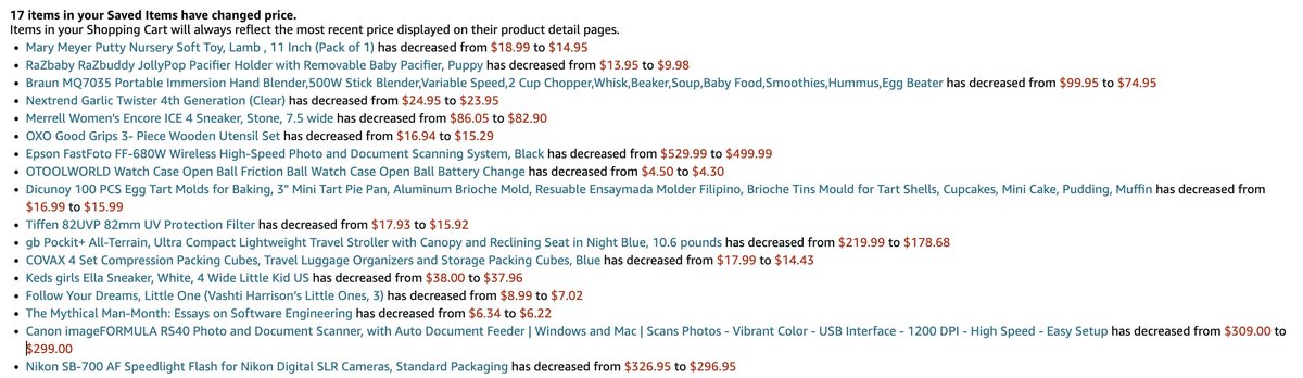 One interesting side benefit of putting thins in Amazon carts for far too long: you get to see their price trends