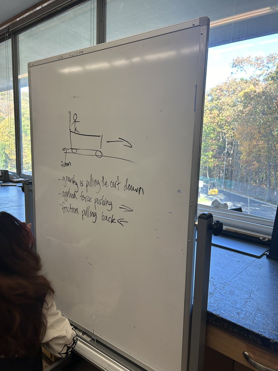 In Mr. Kuczma’s class students are using Batman figures on a cart to better understand concepts of force and motion. #physics
