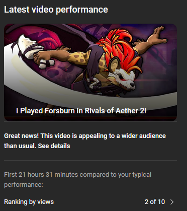sillintor's tweet photo. The Rivals of Aether 2 video is on 2nd place on my YouTube channel!
Thank you all so much for watching and I'm glad you liked the video
(even tho my Forsburn sucks ass LOOOL)

I'm happy that the Rivals 2 videos are performing well and I want to continue doing more Rivals videos! https://t.co/jqb9bVNX3L