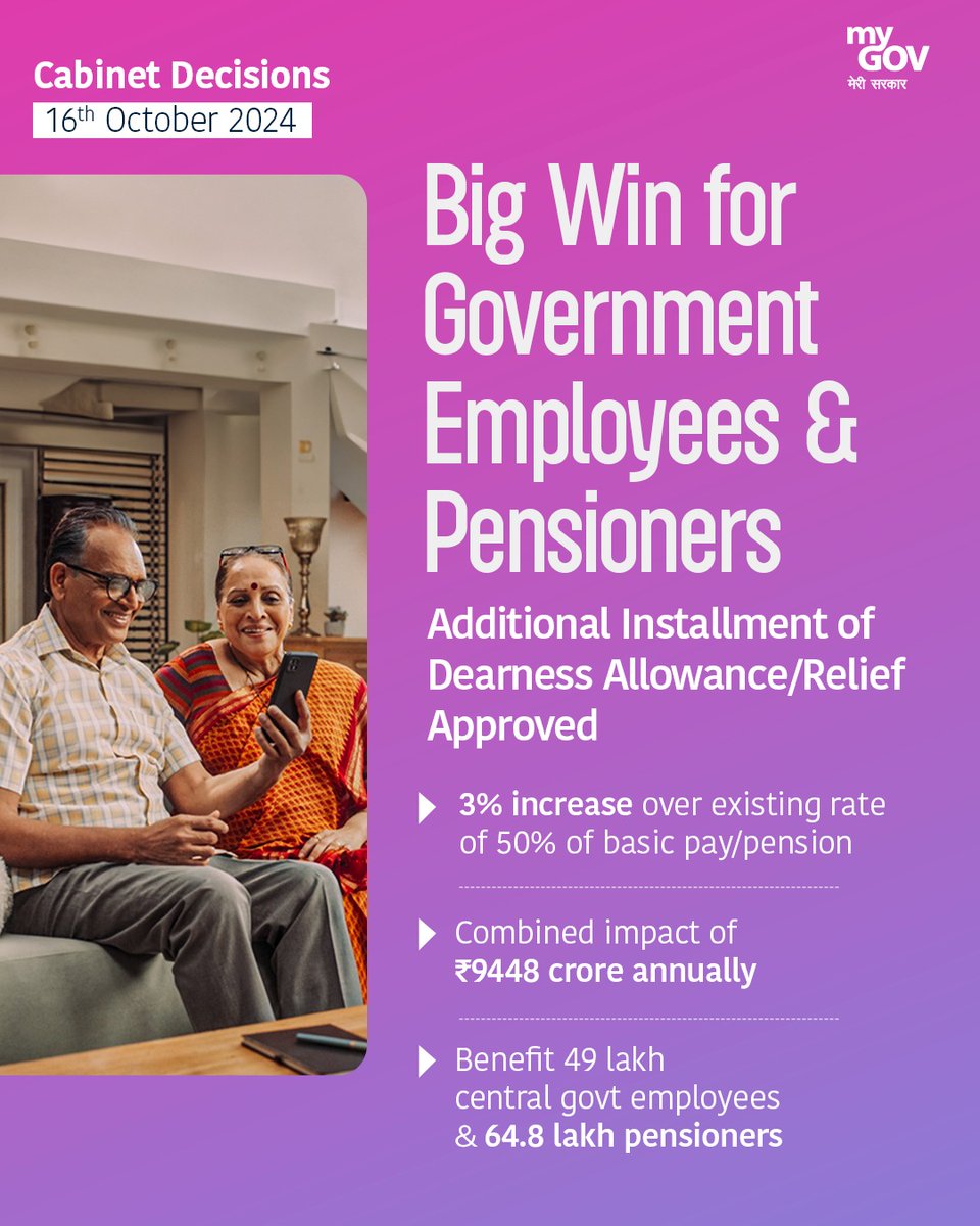 The Cabinet approves an additional instalment of 3% in Dearness Allowance for Central Government employees and Dearness Relief for pensioners. 

This decision will benefit approximately 49 lakh Central Government employees and 64.8 lakh pensioners

#CabinetDecisions