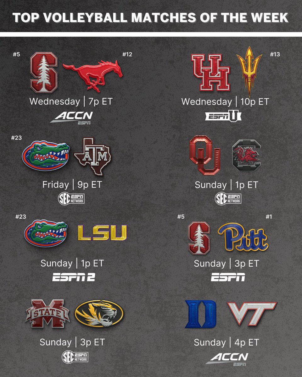 Action packed week yet again!! Can #12 SMU keep it rolling and knock off another top 5 team?! #espn #ncaavb
