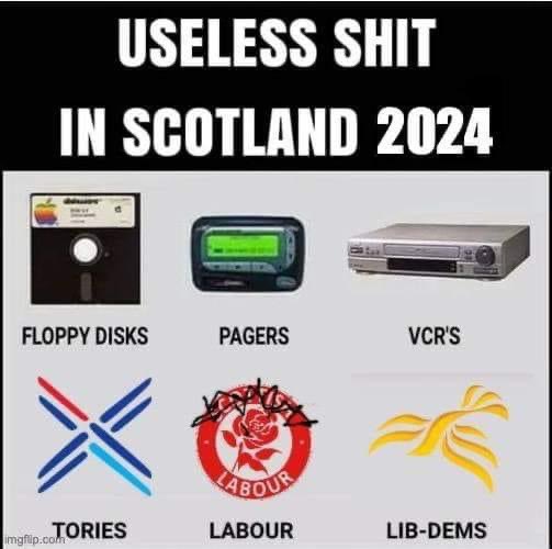 <a href="/ScotTories/">Scottish Conservatives</a>
