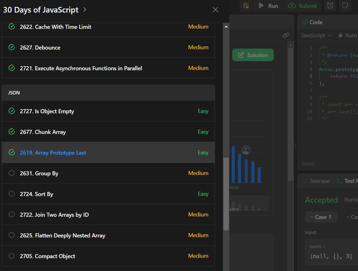 Yamini1183's tweet image. 22/30 #30DaysofJavaScript on @leetcode