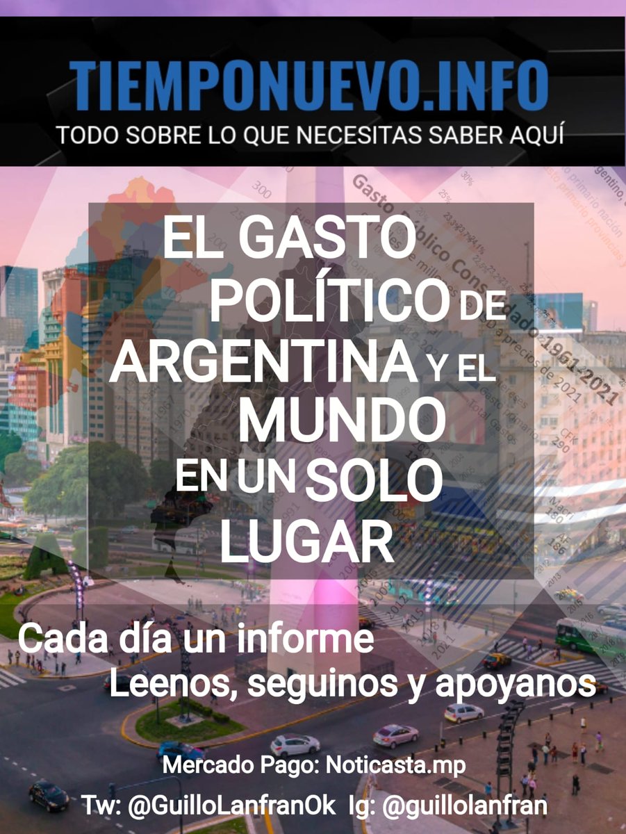 #financiamientouniversitario 
#UniversidadPúblicaArgentina 
FinanciaMiento Universitario - Oportunistas al Ataque tiemponuevo.info/financiamiento…