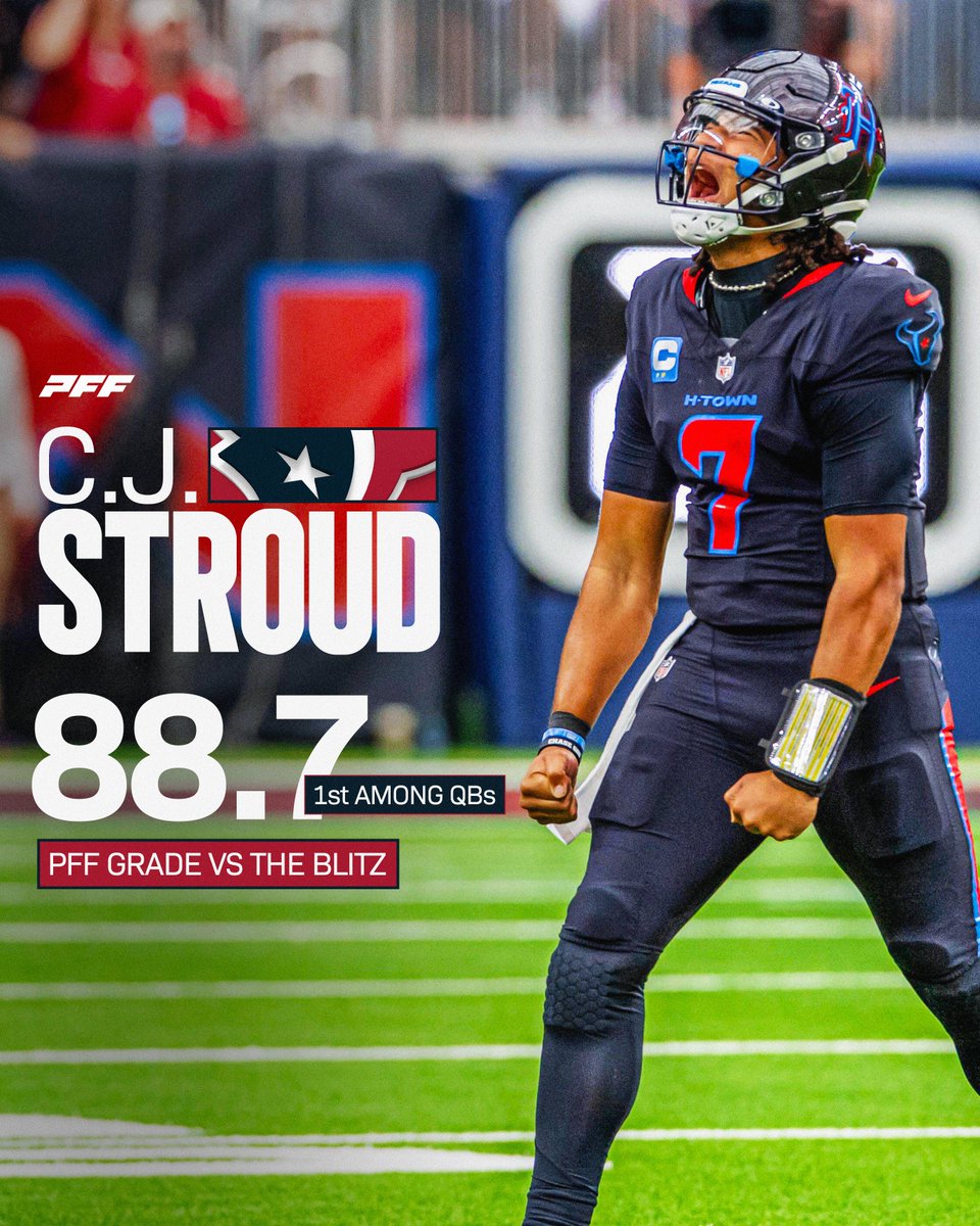 The best QB vs the blitz this season

C.J. Stroud 😎
