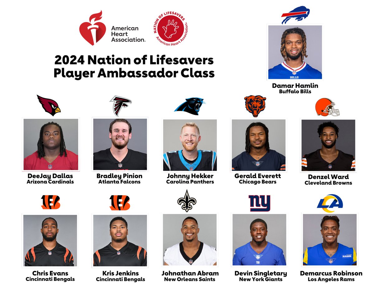 Meet the NFL Player Ambassadors helping us build a #NationofLifesavers - including Bradley Pinion of the <a href="/AtlantaFalcons/">Atlanta Falcons</a>! We’re proud to team up with the <a href="/NFL/">NFL</a> to help more people learn the skills and confidence to save a life. RISE UP and learn CPR! #WorldRestartAHeartDay ❤️