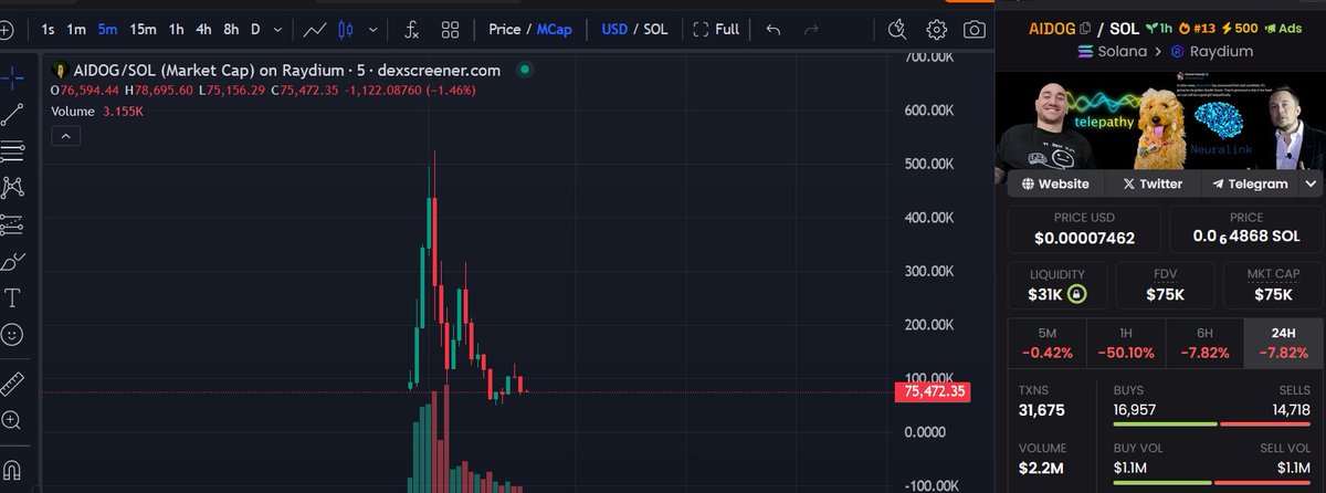 Mr. Cantstandya (@mstrcantstandya) on Twitter photo Wow $AIDOG, the first dog with neuralink? This is the time to enter I think. All the signs of a sendor here, can it be this easy?? Let's hope so!
And this dog already here on X! One dog to rule them all <a href="/AIDOG_NEURALINK/">AIDOG | First dog with Neuralink</a> Wow $AIDOG, the first dog with neuralink? This is the time to enter I think. All the signs of a sendor here, can it be this easy?? Let's hope so!
And this dog already here on X! One dog to rule them all <a href="/AIDOG_NEURALINK/">AIDOG | First dog with Neuralink</a>