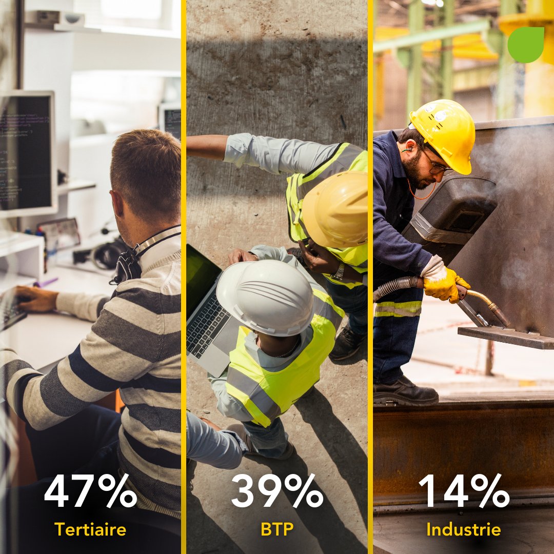 En 2023, l'Afpa a formé et accompagné 161 000 personnes, répondant aux besoins des entreprises, des territoires et d'accès à l'emploi des personnes.

Lire le rapport d'activité 2023 👉 afpa.fr/documents/2165…
