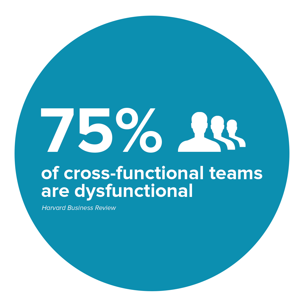 herrmannintl's tweet image. 🚀 Elevate your team's performance! Discover how to enhance communication, decision-making, and problem-solving in our latest guide "Are Teams Broken? Or Just Not Using Their Heads?" Download your copy today: bit.ly/3Ylu11P #TeamPerformance #Teams #problemsolving