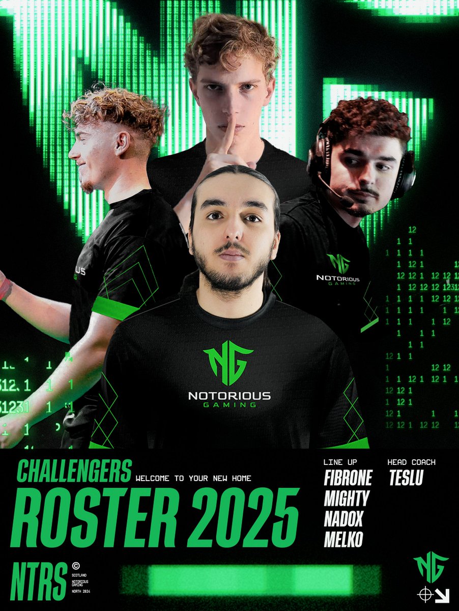 Excited to announce our new challenger team for the 2025 season.

🇫🇷 @Fibrone_ 
🇫🇷 <a href="/Mxghty7/">Mighty</a> 
🇫🇷 <a href="/Nadox_/">dim</a> 
🇫🇷 <a href="/Melko_/">〽️</a> 

🇫🇷 <a href="/Teslu_/">Teslu</a> (C/A)

We can't wait for the season to begin 🏆 #NTRSWIN