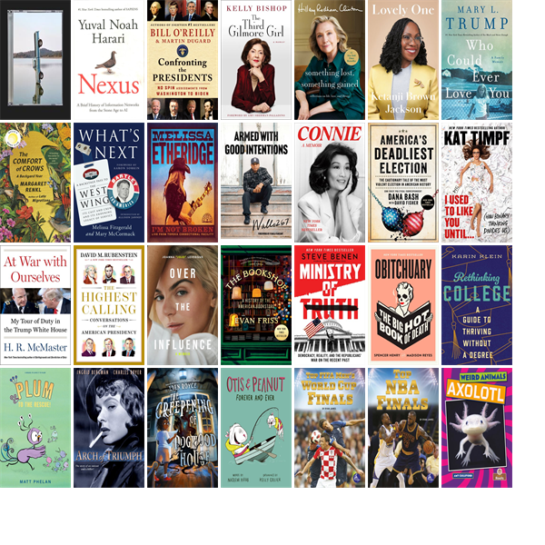 WilbrahamPubLib's tweet photo. This week the Wilbraham Public Library has 43 new books, one new movie, and three new music CDs.  New items include F-1 Trillion, Nexus, Confronting the Presidents, The Third Gilmore Girl, Lovely One, Who Could Ever Love You, and The Comfort of Crows. https://t.co/7oc8BK7w3l https://t.co/xrF5HHsBEf