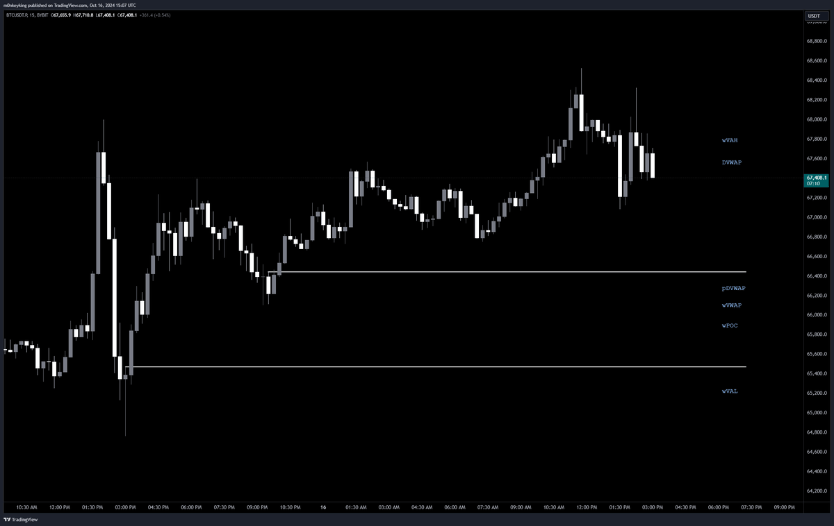 monkeyking tweet media