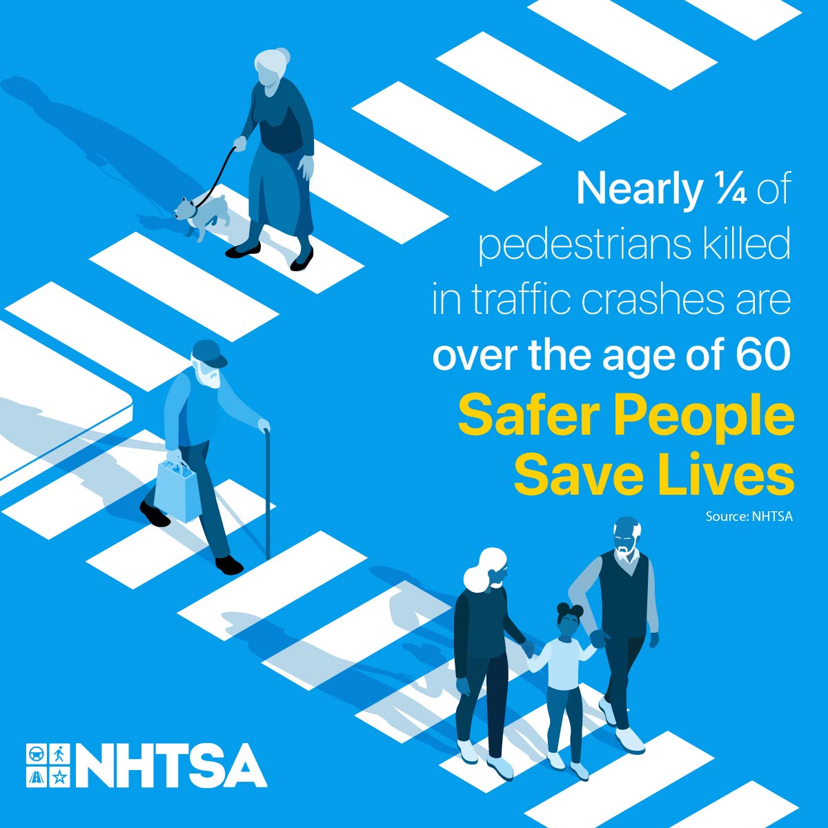 Nearly a quarter of pedestrians killed in traffic crashes are over the age of 60. It's a reminder that safer practices benefit everyone. Safer people save lives.