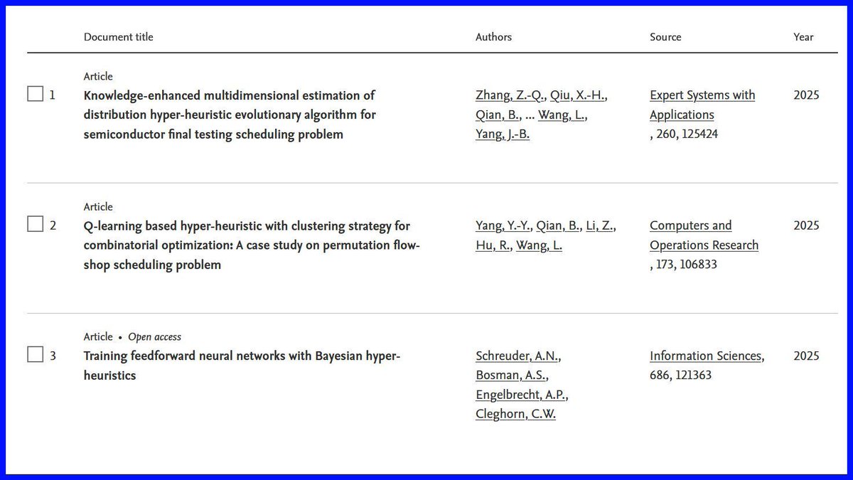 Graham_Kendall's tweet photo. It's been a while since I published #hyperheuristic paper, but I still like to keep an eye on the area. Took a look on @Scopus and the three latest papers are lined up to be published in 2025.
The (advanced) search term I used (if you are interested) was: '( TITLE ( hyper-heuristic* ) OR TITLE ( hyperheuristic* ) )'