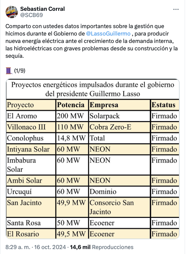 BitacoraEc's tweet photo. #Galapagos #Energia #AdHonorem #Iguanas

Paneles solares sobre el territorio de las iguanas en Baltra

Uno de los proyectos fotovoltaicos que el gobierno de @LassoGuillermo impulsó es el “Sistema Solar Fotovoltaico Conolophus de la Isla Baltra” que es un traje a la medida del inversionista: un consorcio de Francia y una empresa de Roque Sevilla ex asesor Ad Honorem de Lasso.

El @parquegalapagos ni @Ambiente_Ec respondieron en agosto del 2024 si el proyecto contempla las medidas suficientes para mitigar el impacto a iguanas que habitan las islas ni sobre el consumo de agua para la limpieza de los paneles solares y en el Estudio de Impacto Ambiental dicen que llevarán el agua con tanqueros.

Conolophus requirió la reforma de un Decreto Ejecutivo, la entrega de 32 hectáreas tierra asignada a las @FFAAECUADOR @FuerzaAereaEc al @RecNaturalesEC para el desarrollo del proyecto. También la modificación de la normativa para viabilizar la inversión privada en temas energéticos, y contó con el impulso y  presión desde la esfera diplomática.

Los cambios en la normativa coincidieron con la designación de Roque Sevilla como Asesor Ad Honorem en el Gobierno de Guillermo Lasso.

Los detalles en el https://t.co/bNG6Qs6GNI