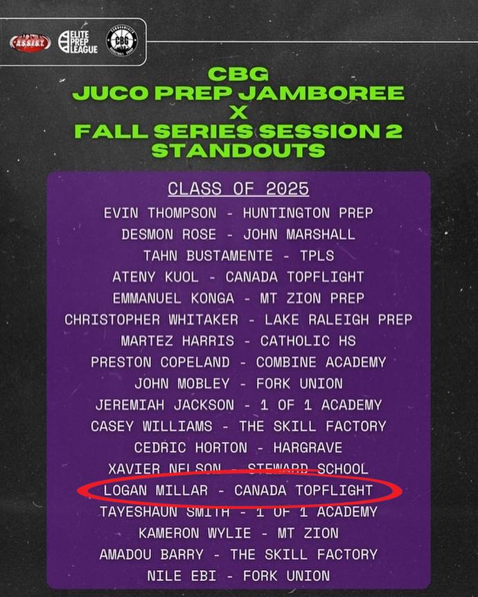 Logan Millar (@logan_millar06) on Twitter photo Very pleased to be announced as one of the class of 2025 standouts from the CBG Juco Prep Jamboree!
<a href="/DrewEbanks/">OnPointBasketball</a> <a href="/wesblairbrown/">Wes Brown</a> <a href="/ScoutNSuit/">Jon Soch | Scout in the Suit</a> <a href="/themapleminute/">Josh Millican</a> <a href="/NphScouting/">NPHScouting 🇨🇦🏀🇺🇸</a> <a href="/PlatinumCircuit/">The Platinum Circuit</a> <a href="/ElitePrepLeague/">ElitePrepLeague</a> <a href="/Tisinthehouse/">Tony House</a> <a href="/theCBGLive/">Commonwealth Basketball Group</a> <a href="/CanadaTopflight/">Canada Topflight Academy</a> Very pleased to be announced as one of the class of 2025 standouts from the CBG Juco Prep Jamboree!
<a href="/DrewEbanks/">OnPointBasketball</a> <a href="/wesblairbrown/">Wes Brown</a> <a href="/ScoutNSuit/">Jon Soch | Scout in the Suit</a> <a href="/themapleminute/">Josh Millican</a> <a href="/NphScouting/">NPHScouting 🇨🇦🏀🇺🇸</a> <a href="/PlatinumCircuit/">The Platinum Circuit</a> <a href="/ElitePrepLeague/">ElitePrepLeague</a> <a href="/Tisinthehouse/">Tony House</a> <a href="/theCBGLive/">Commonwealth Basketball Group</a> <a href="/CanadaTopflight/">Canada Topflight Academy</a>