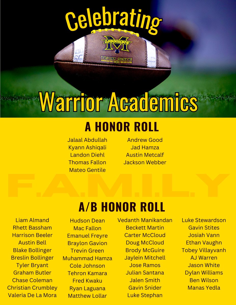 Congratulations to our Warrior Football Athletes who made the A/B honor roll and A honor roll. Thank you for your Discipline, Mental Toughness and Hard Work in the classroom.  #family
