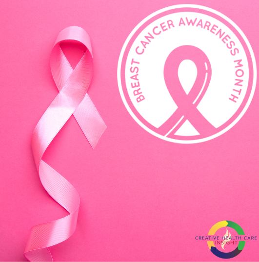 Creative Health Care Insight (CHCI) tweet media