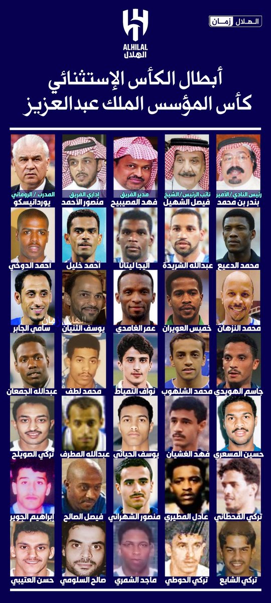 HlLAL57's tweet photo. ـ📸| لوحة الشرف لأبطال الكأس 
الإستثنائي 🏆 "كأس المؤسس" 
الملك عبدالعزيز - رحمه الله -

ـ🔝| البطولة الأغلى والأكبر في تاريخ
البطولات المحلية وشارك فيها جميع
أندية المملكة 🇸🇦
ـ1️⃣| تقام مرة واحدة كل 100 عام

#ذكرى_تأسيس_الهلال
#الهلال_67عام https://t.co/qWrJzeuG4l