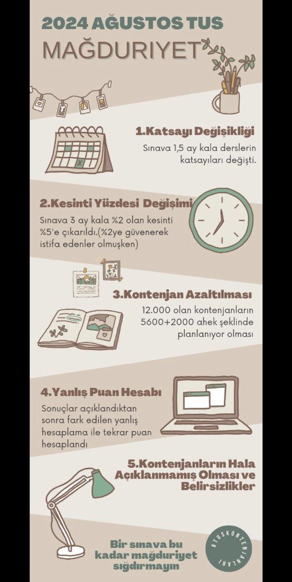 uvercinkanadi's tweet photo. #tuskontenjanları
Bir sınava bu kadar mağduriyet sığdırmayın! https://t.co/G11Ctea2a3