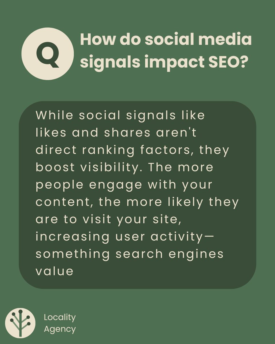 localityagencyy's tweet image. Got questions about SEO for your home services business? We&apos;ve got answers! 💡 Check out our FAQ to learn how SEO can boost your online presence, drive traffic, and grow your customer base. 🏠🔧 #SEOFAQs #HomeServicesSEO #GetFoundOnline