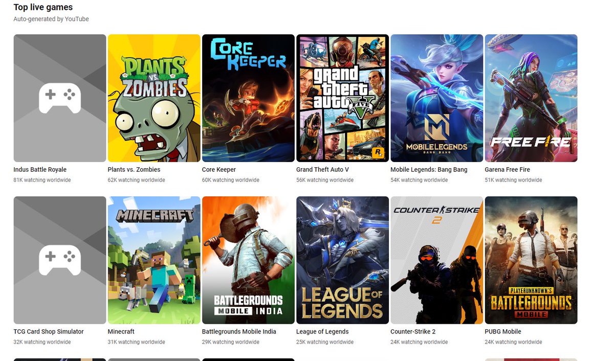 Sam Mckie 🕹️ Fireshine Games 🔜 TwitchCon EU tweet media
