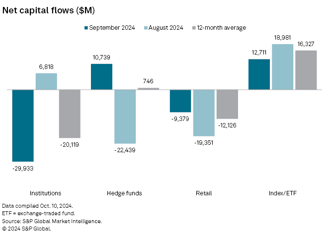 Brian Scheid tweet media