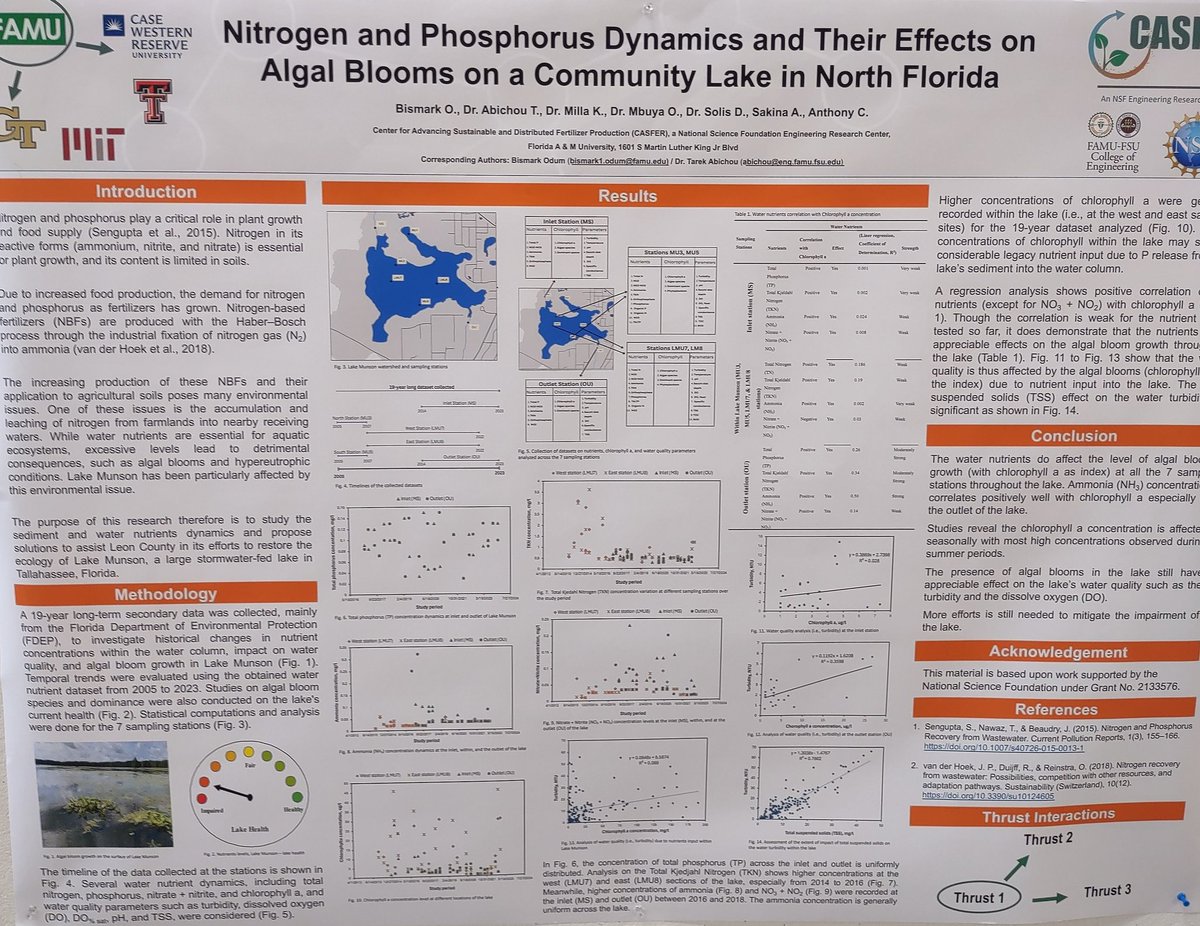 DSolisAgEcon's tweet photo. Proud of our students presenting their work at the 2024 #CASFER conference at @FAMU_1887 https://t.co/BD6zq0PoU6