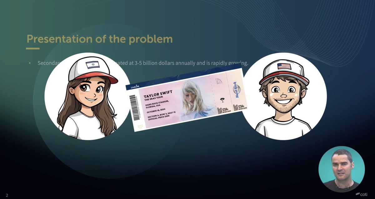COTInetwork's tweet photo. Enter COTI.
Our ticketing system uses smart contracts and digital currency to remove intermediaries and currency conversion rates and lower TX fees for a simpler UX
Most importantly, it deploys COTI's privacy layer to protect users. Watch the demo👇 https://t.co/4QUJWeImRM
3/3 https://t.co/F5gst3Rk0d