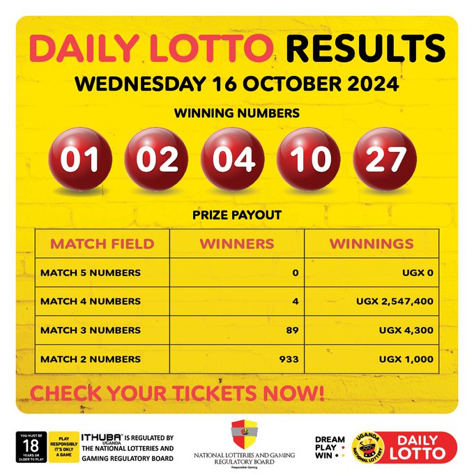 Results & Payouts for (16/10/2024)