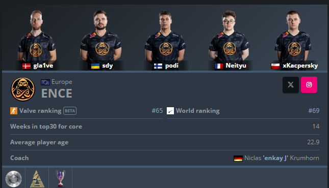 xKacpersky's tweet photo. photos fixed now time to fix ranking👍🙂 https://t.co/VxC0WRlzj8