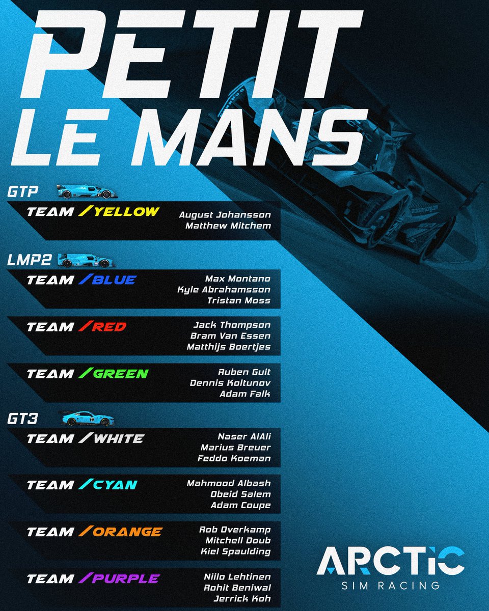 ArcticSimRacing's tweet photo. https://t.co/wQCmORGTsO