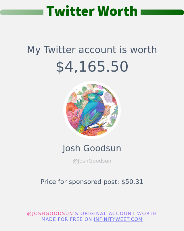 JoshGoodsun tweet picture