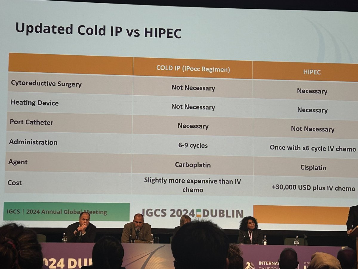 Susan Said Alghamdi (@alghamdi_susan) on Twitter photo Stay cold 🥶 with cold IP and with Prof Keiichi at IGCS Meeting Dublin 🙏🏻🎉🌸 <a href="/keiichifujiwara/">Keiichi Fujiwara</a> #IGCS2024 Stay cold 🥶 with cold IP and with Prof Keiichi at IGCS Meeting Dublin 🙏🏻🎉🌸 <a href="/keiichifujiwara/">Keiichi Fujiwara</a> #IGCS2024
