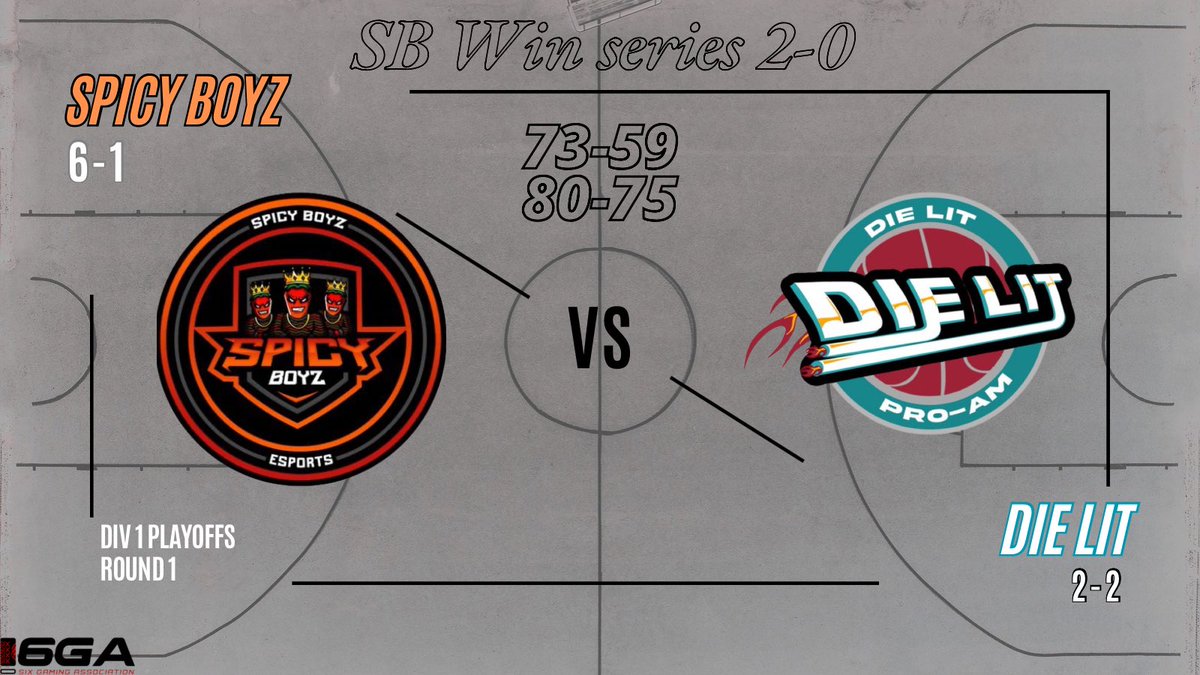 6GALive's tweet image. 🚨 Season 17 Division I 🚨 

🎉 Round 1 of the #6GALive Playoffs is in the books! The battles were fierce, and the victors have emerged. While we're keeping the suspense for the Finals, let's hear your predictions for who made it through. Who do you think will dominate their