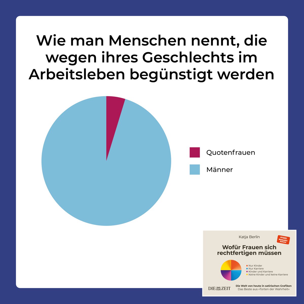 ich merke schon, es wird mal wieder zeit für diese kleine erinnerung.