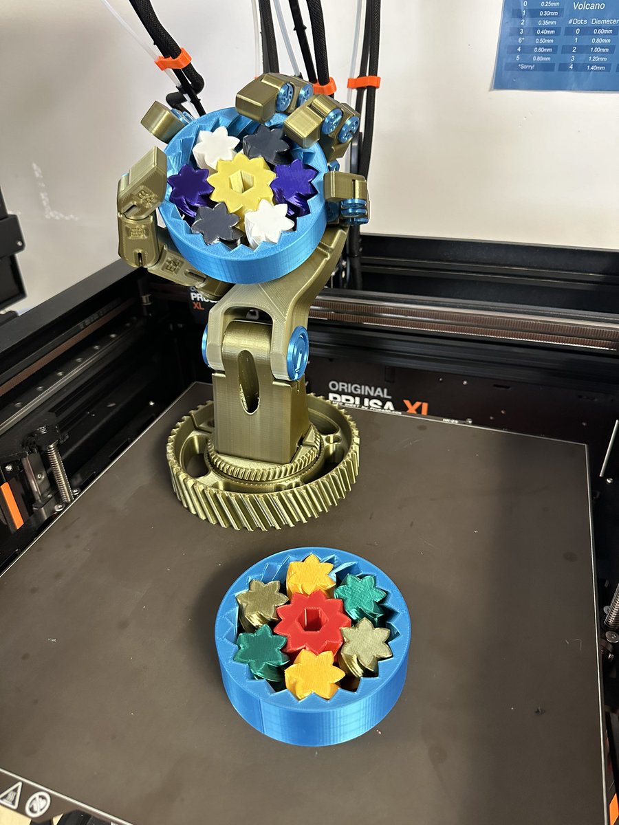 MCHRISP1's tweet photo. More #JessiePremiumElixir prints, look at these wonderful colors!

Natural, Royal Ruby and Nightshade in the skulls picture. 

Bronze, Aquamarine, Electric Lemonade, Abyss, Gold Rush and Misty Green, in the mech hand and gears picture. https://t.co/HuTY7StcDy