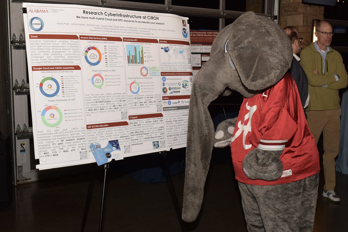 They say an elephant never forgets, and Big Al will be remembering a lot about hydrology at #CIROHScience2024!

#RollTide #Water