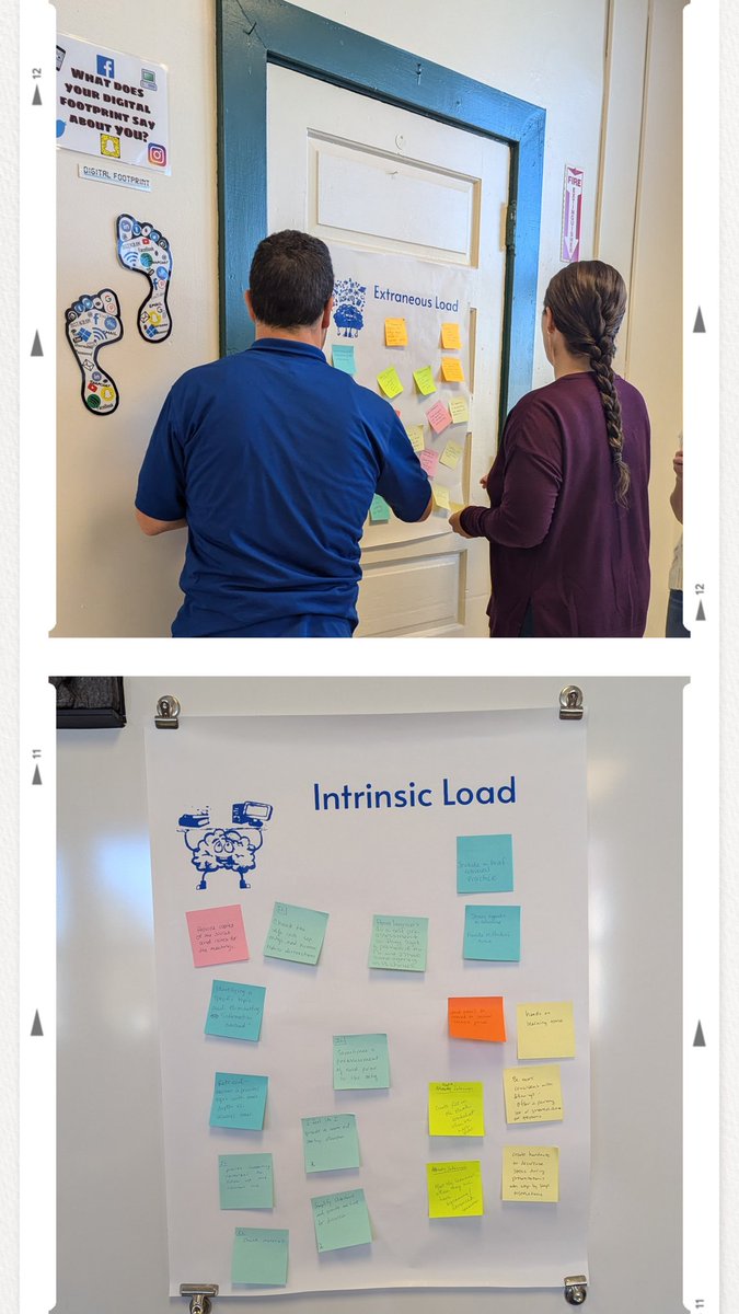 DThompsonFCPS's tweet image. Session 2, Presenting to Adult Learners. Digging into Retrieval Practice, Cognitive Load Theory and Dual Coding Theory. Making connections with Effortful Thinking and more! How will this learning influence how we plan, design and facilitate PL to support our colleagues? #FCPSPL