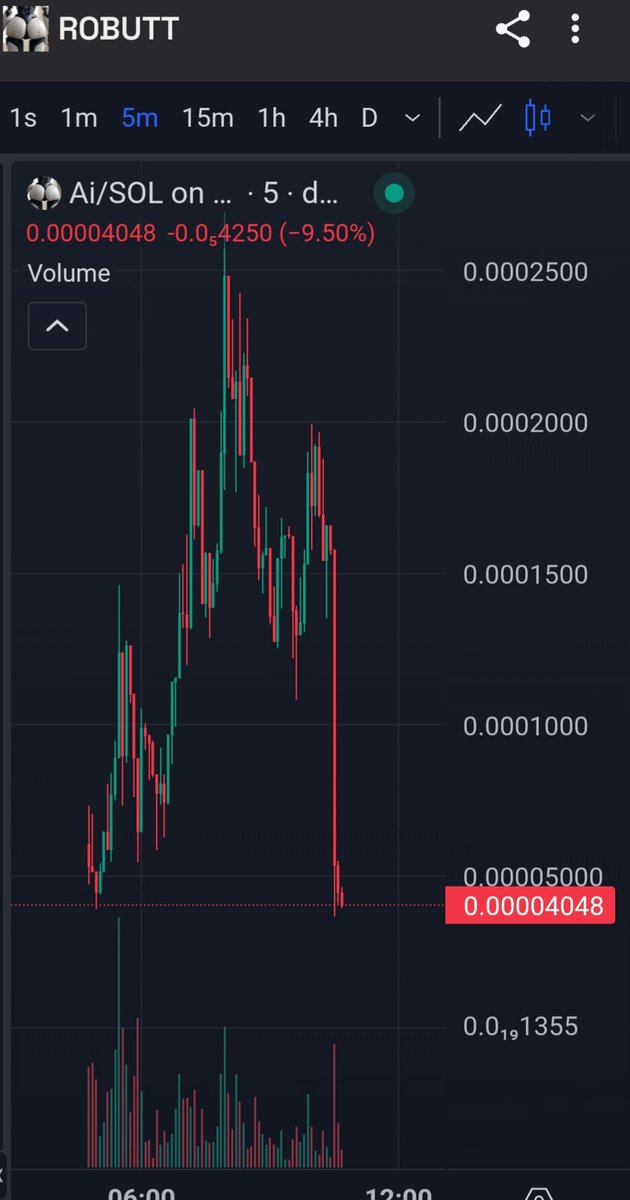 rrimgreaper's tweet image. what the fuck $ai #robutt