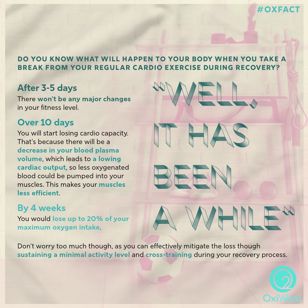 OxiWear's tweet photo. Do you know exactly what will happen to your body when you take a break from your regular cardio exercise due to injury? Check today's OxiFact for more!
#oxiwear #oxifacts #oxygen #bloodoxygen #fdacleared #recovery #takearest #rest #fitnesstips #workout #workouttips #cardio https://t.co/QGl4WZxfJv