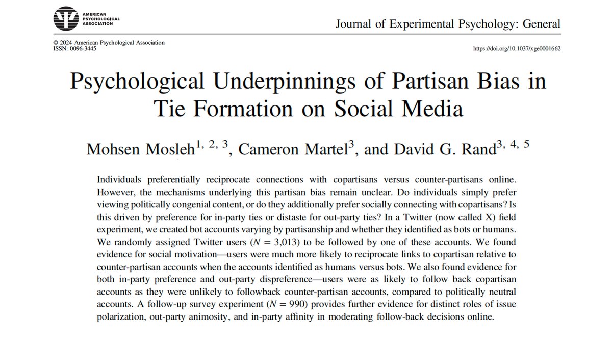 Cameron Martel (@cameron_martel_) on Twitter photo 🚨New in JEP:G <a href="/APA_Journals/">APA Journals</a>🚨
Why do ppl preferentially reciprocate follows by co-partisans online?
In a Twitter field exp & survey we find:
-Both content *and* social prefs drive co-party tie-making
-Distinct roles for in-party pref & out-party dispref
dx.doi.org/10.1037/xge000… 🚨New in JEP:G <a href="/APA_Journals/">APA Journals</a>🚨
Why do ppl preferentially reciprocate follows by co-partisans online?
In a Twitter field exp & survey we find:
-Both content *and* social prefs drive co-party tie-making
-Distinct roles for in-party pref & out-party dispref
dx.doi.org/10.1037/xge000…