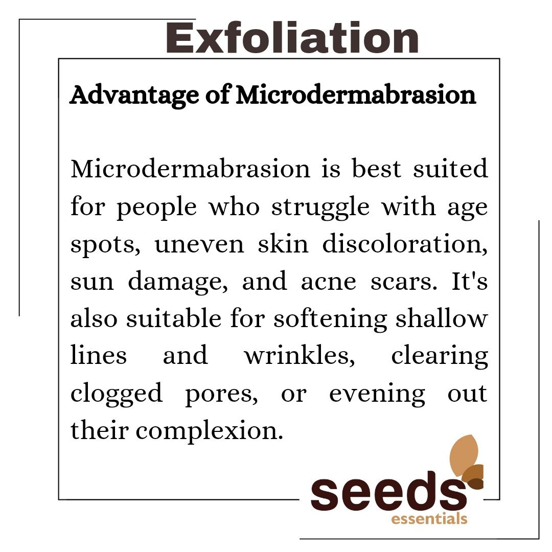 SeedsSheaButter's tweet photo. Do you know that microdermabrasion is a type of physical exfoliation..... ?do you know it's
 advantages or disadvantages?

Well, be informed ...  our post is all about that https://t.co/hVecjYlbH7