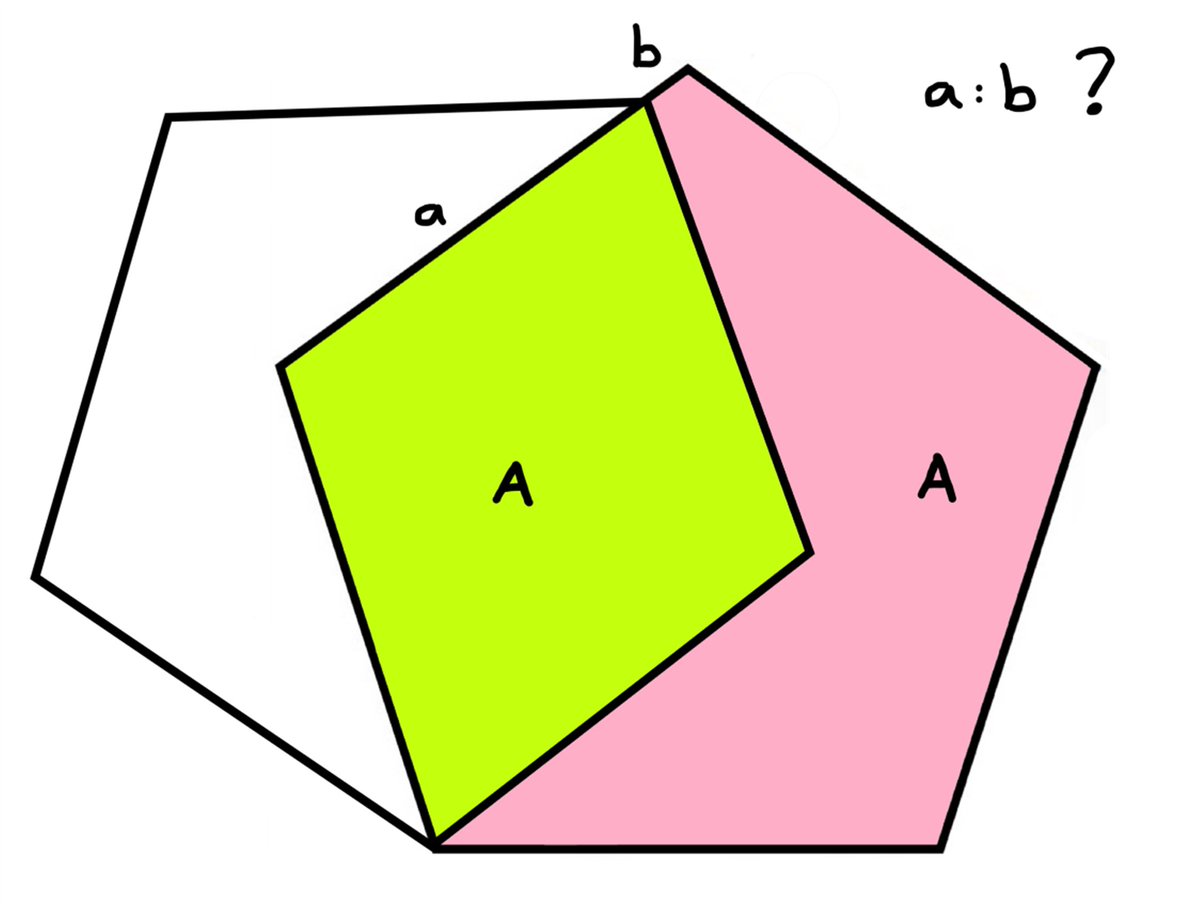 Since it's tricky puzzle season... <a href="/bruyle1/">Bob Ruyle</a>, <a href="/kazakov_yu/">Yuri Kazakov</a>, <a href="/diegorattaggi/">Diego Rattaggi 🇨🇭</a> 
I have an answer in the form: ( √(n Φ) – m ) : ( mΦ - √(n Φ) ) but honestly some confirmation would be good 😆