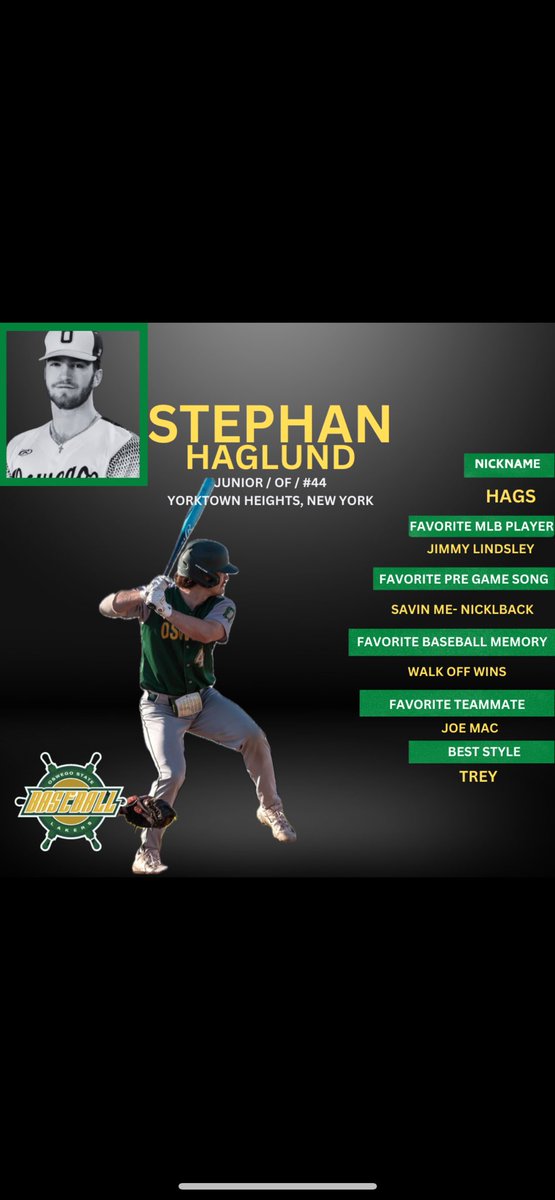 Up next for our “meet the players” series 
Steven Haglund 
Junior OF from Yorktown Heights, NY
#LakeShow