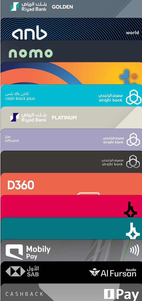 MajedAlFahad's tweet photo. لا تسافر ✈️
وتعتمد على بطاقة واحدة
خصوصا في عمليات السحب الكاش

المشاكل التقنية ممكن تصير
مع أي بطاقة ومن أي بنك/محفظة

شخصيا ؛
أبل باي مليان بطاقات
ومع ذلك لازم يكون معاي التالي
1. بطاقة برق أو D360 أو كلاهما
2. أكثر من بطاقة مدى لأكثر من بنك
3. أكثر من بطاقة كريديت كارد ( إئتمانية )
4. كاش بسيط جدا ( ما يعادل 1000 ريال )

وأنا طالع من الفندق
يكون معاي الجوالات فقط
+
1 + 2
+
كاش ( 100 دولار عادة )

رحلة موفقة حبيب القلب