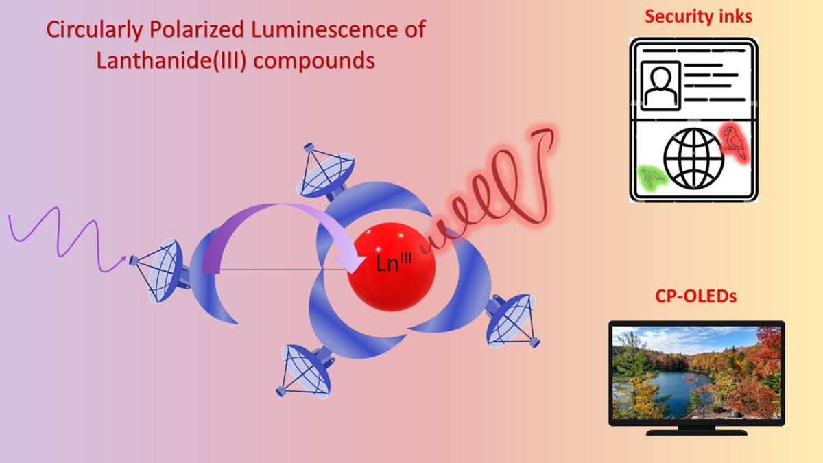 Are you interested on Circularly Polarized Luminescence of lanthanide compounds?
Please check out our review just published on Coordination Chemistry Reviews523 (2025) 216279.  doi.org/10.1016/j.ccr.….