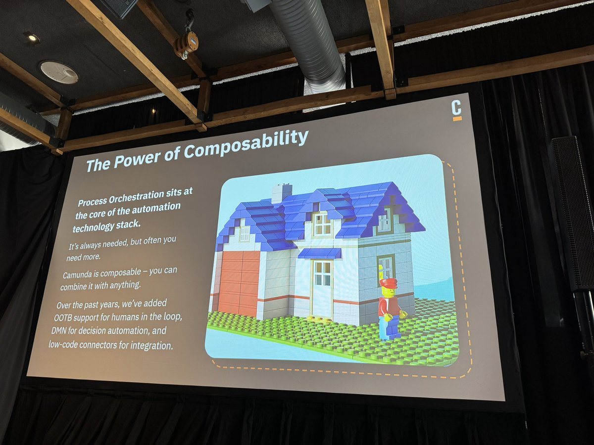 haidharmi's tweet photo. The power of Composability by Camunda in Business Process Orchestration. Great sessions already at CamundaConNYC 2024 NYC #camundacon https://t.co/Pkx22sa3Sp