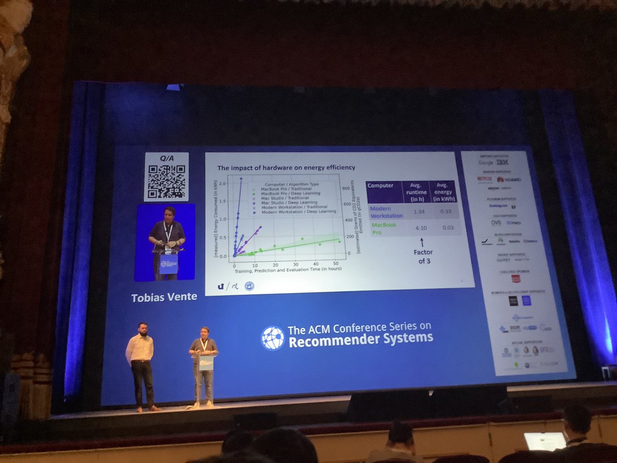 iadh's tweet photo. Have you wondered how much CO2 your favourite recommender system emits? A interesting study entitled “Clicks to Carbon: The Environmental Toll of Recommender Systems” by Tobias Vente et al. aimed to address the issue. #recsys2024 https://t.co/4SB5vW7Qgn